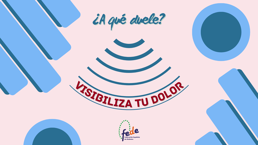 ¿A qué duele? Visibiliza tu dolor