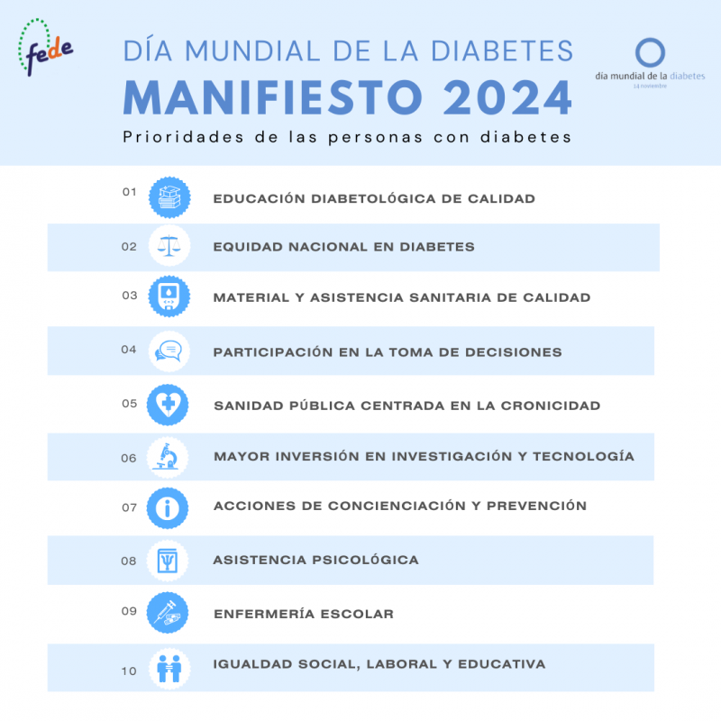 Manifiesto DMD 2024